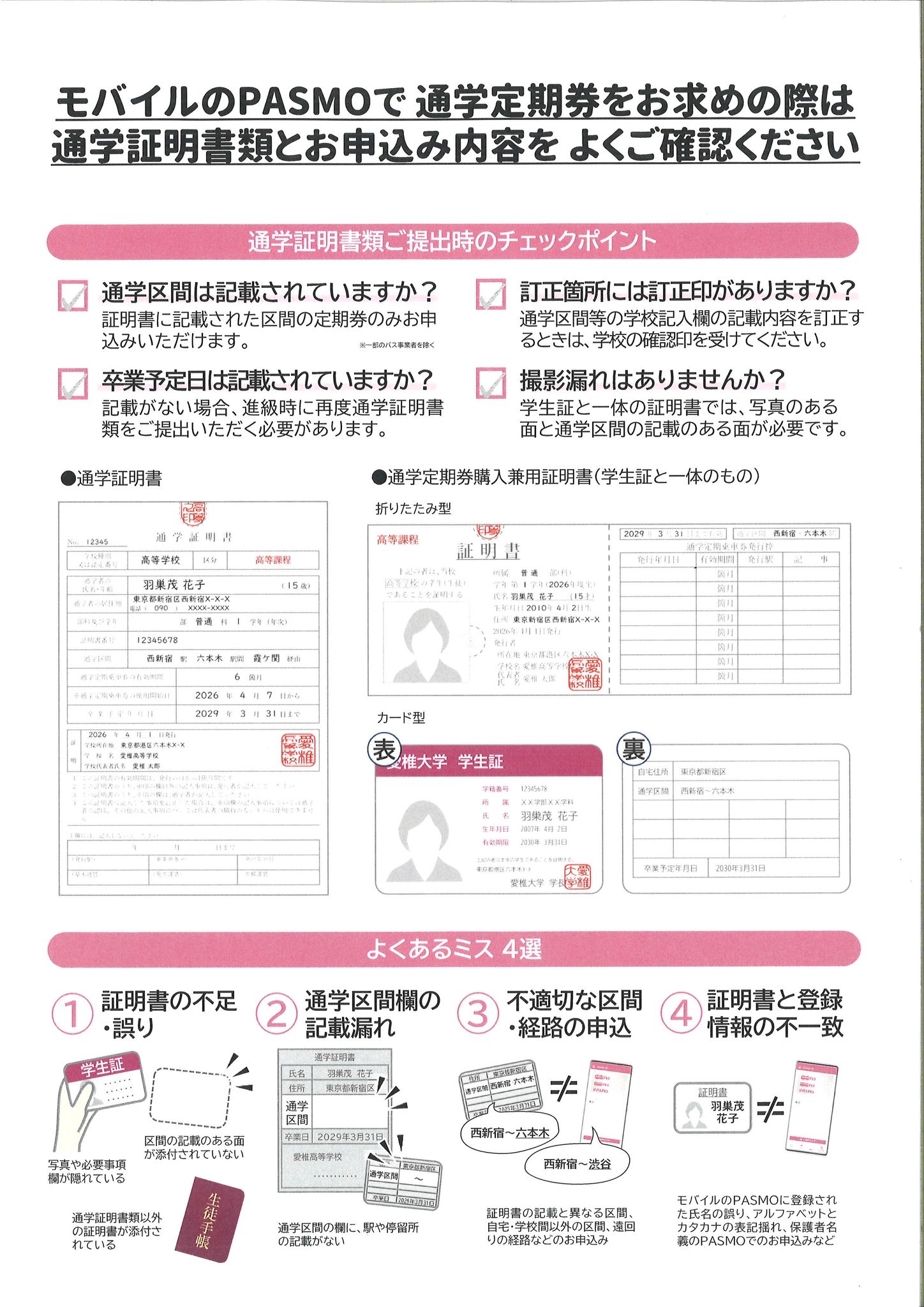 たけぼう 東武東上線 記念アクリルチャーム 第1・2弾共通