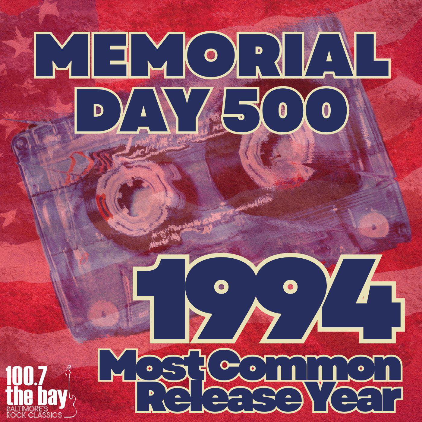 Memorial Day 500 song facts! 🇺🇸🎸 Out of all 500 songs on the
