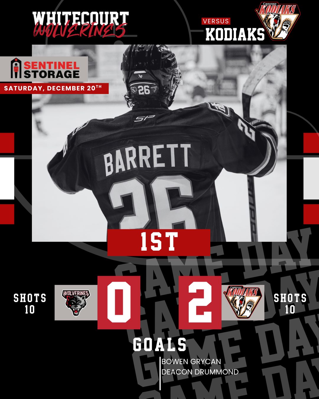 Whitecourt Wolverines - GAME DAY!!! THE PLAYOFFS HAVE BEGUN!!! The ...