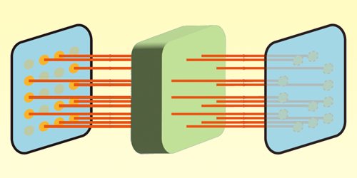 Researchers have teleported a 100-pixel image at once using