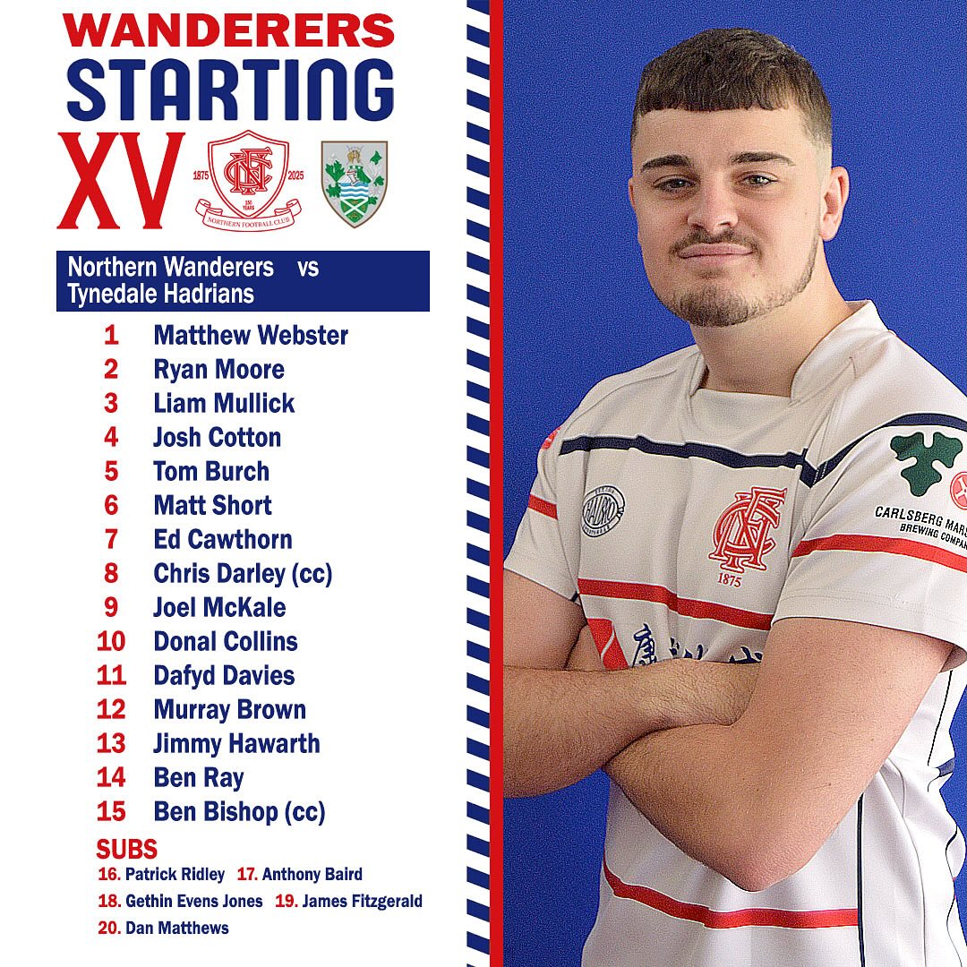 Northern - Northern Wanderers are at home tomorrow as they host ...