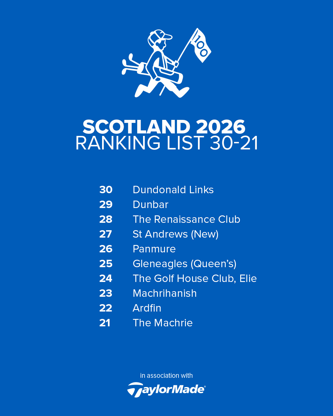National - The countdown rolls on with positions 30-21 in our NCG Top ...