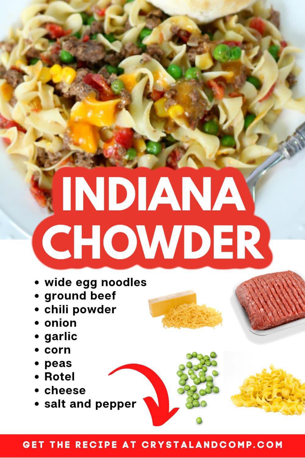 Recipes - ️ INDIANA CHOWDER RECIPE This is a quick and easy dinner idea ...
