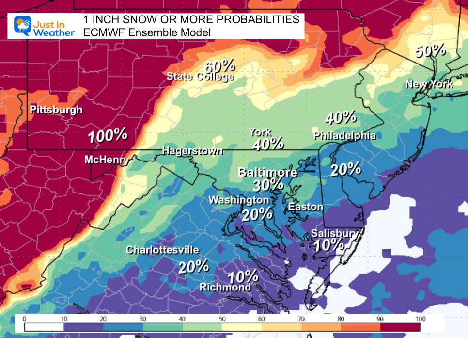 👉THIS is why I find showing... - Justin Berk, Meteorologist | Facebook