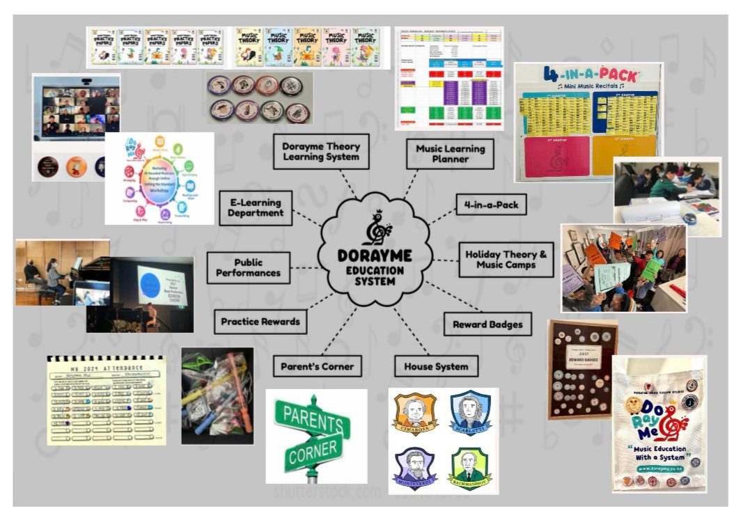 Dorayme - 2026 Term 1 Enrolment Now Open! A proven music education ...