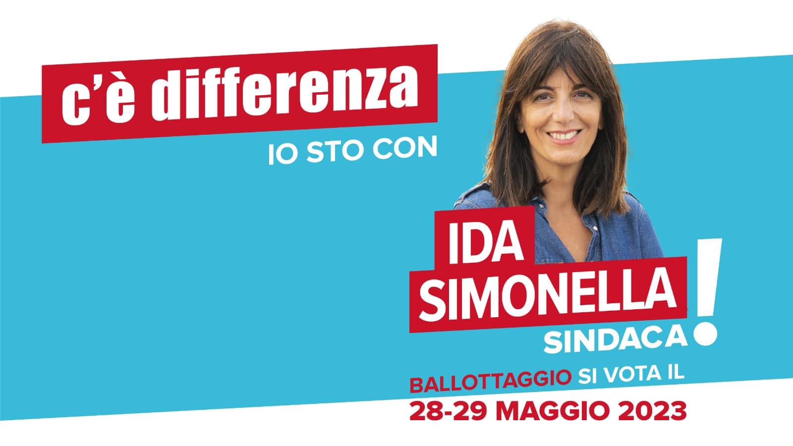 Ancona Futura | Ancona