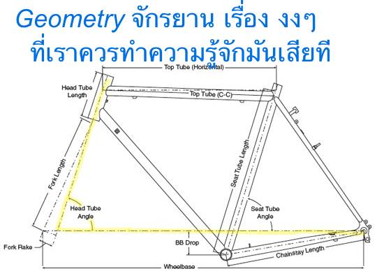 Gadget Bike - Geometry จักรยาน เรื่อง งงๆ ที่เจอเวลาซื้อรถทุกที ไม่ต้อง ...