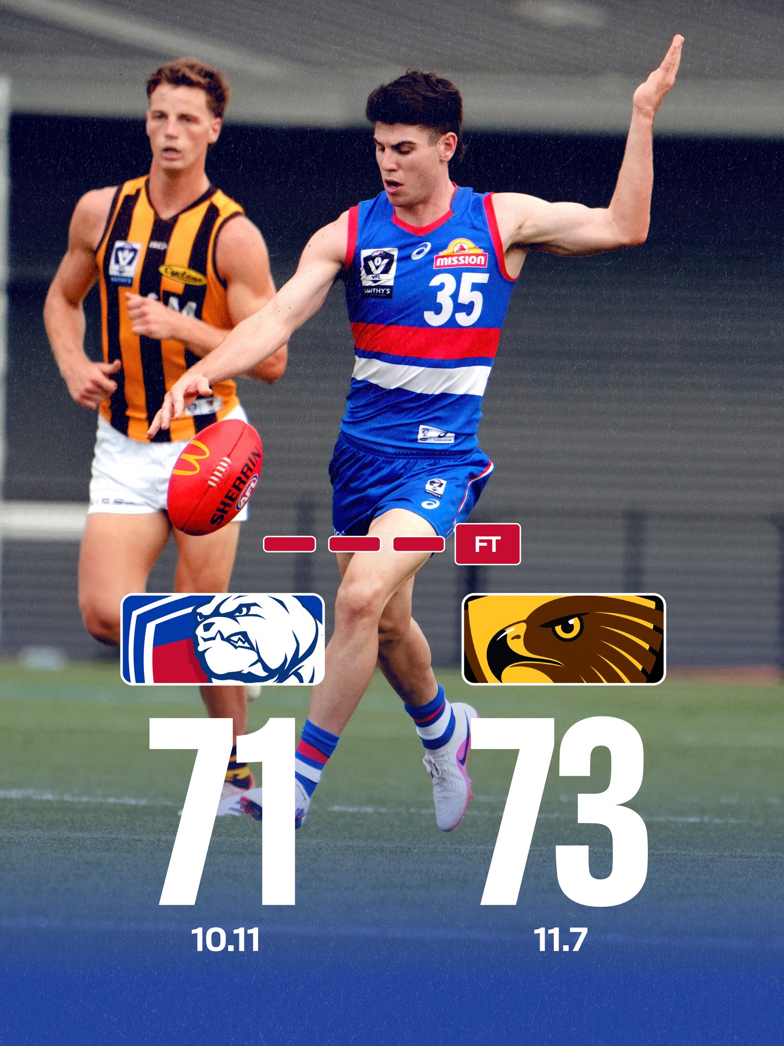 Footscray - Fast finish but couldn't come away with the W. | Facebook
