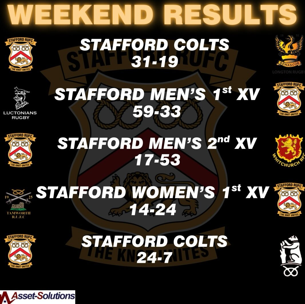 Stafford Rugby Club added a new photo. - Stafford Rugby Club