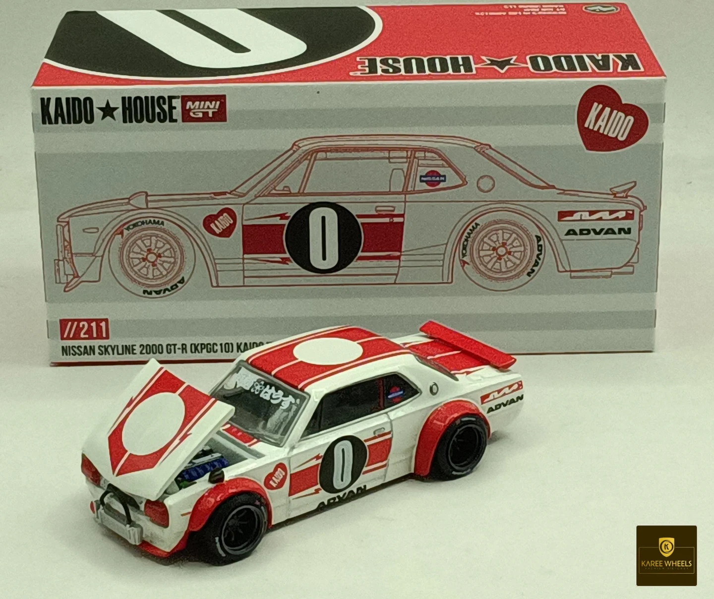 Kaido House | Nissan Skyline 2000gt-r Kaido Works V2 //211 $650