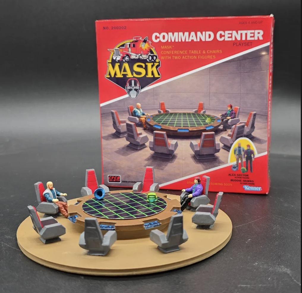 Retro Toy Escapades added a new photo. - Retro Toy Escapades