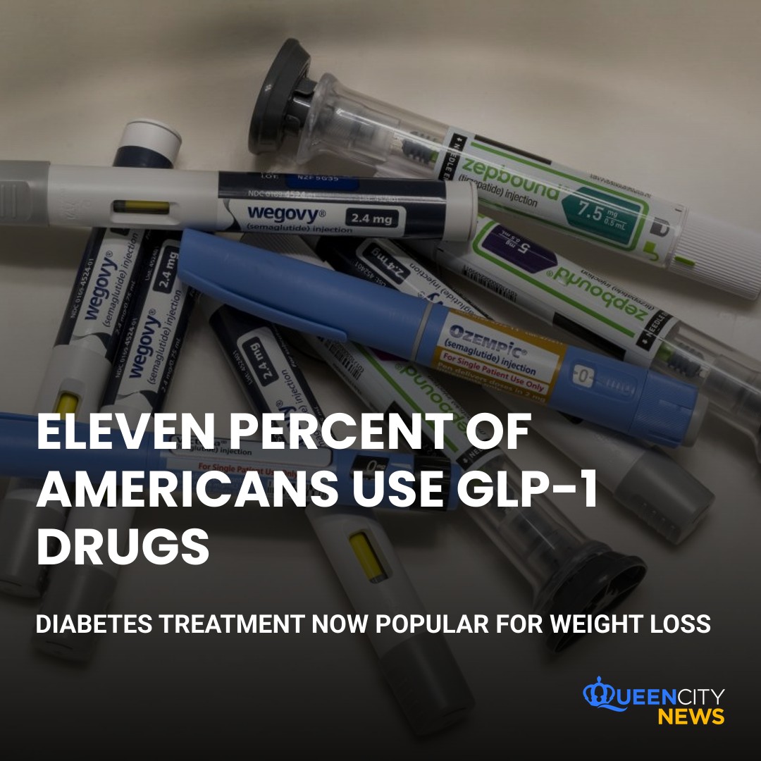 glp 1 5mg GLP-1 body aches after glp Dose:2.50 mg Available