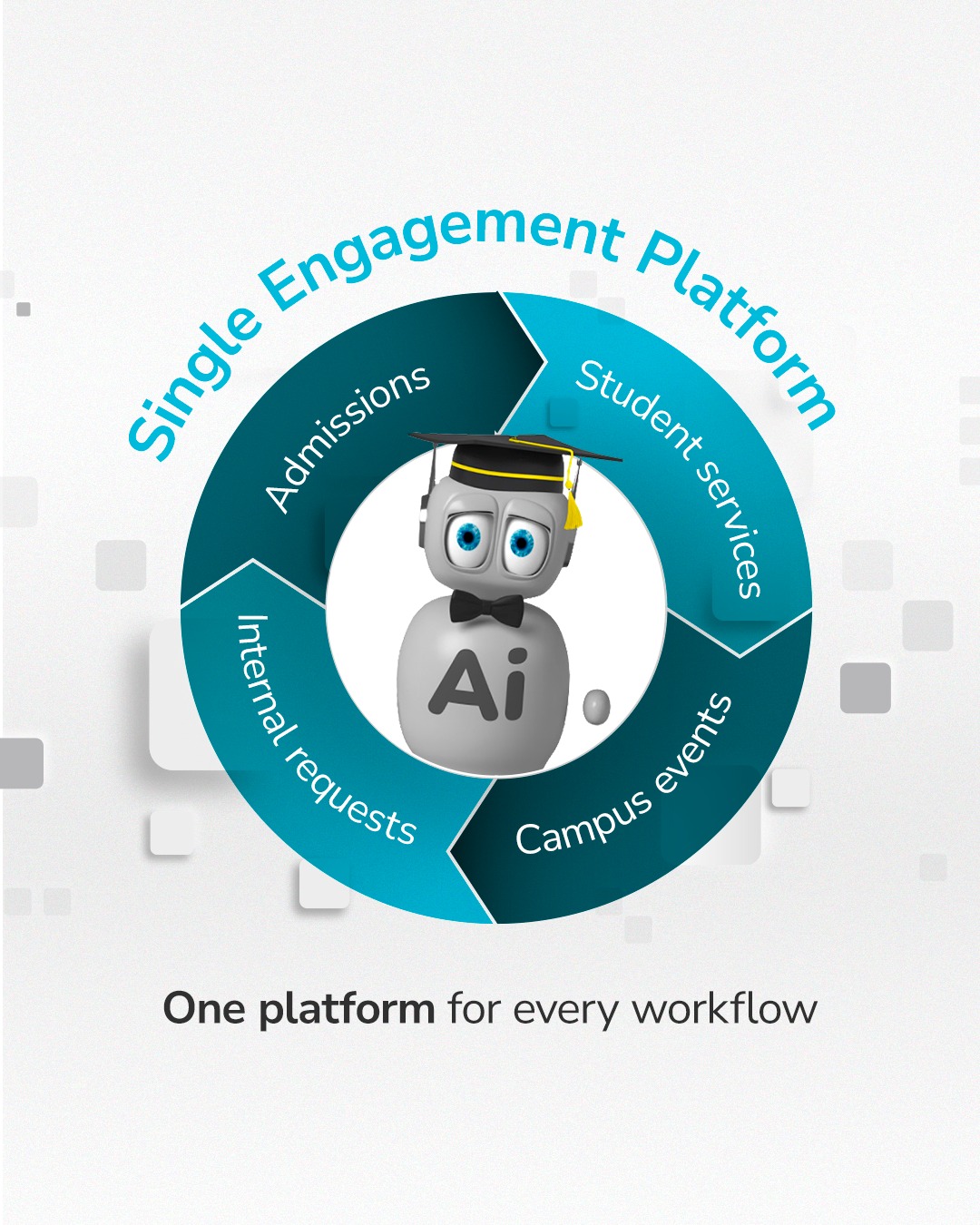 Powerfront - Did you know INSIDE integrates with Salesforce? Read our ...
