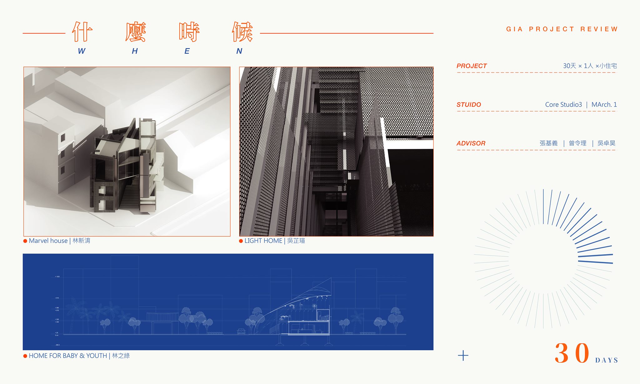 Studio Review Core Studio... - 陽明交大建築展 GIA Project Review | Facebook