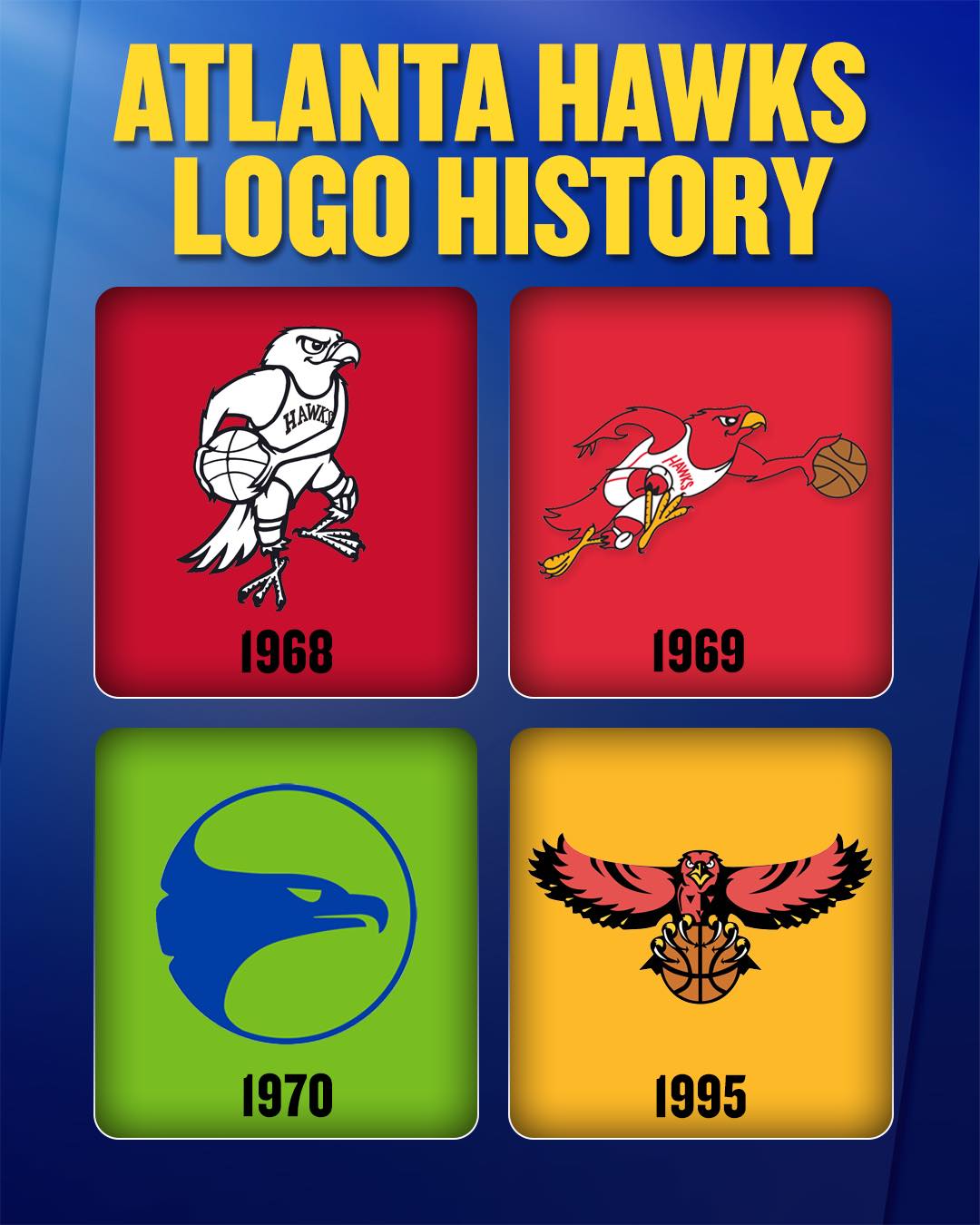 Atlanta Hawks Logos Over The Years