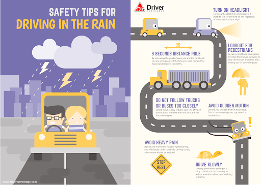 Express Lane Insurance | Lancaster CA