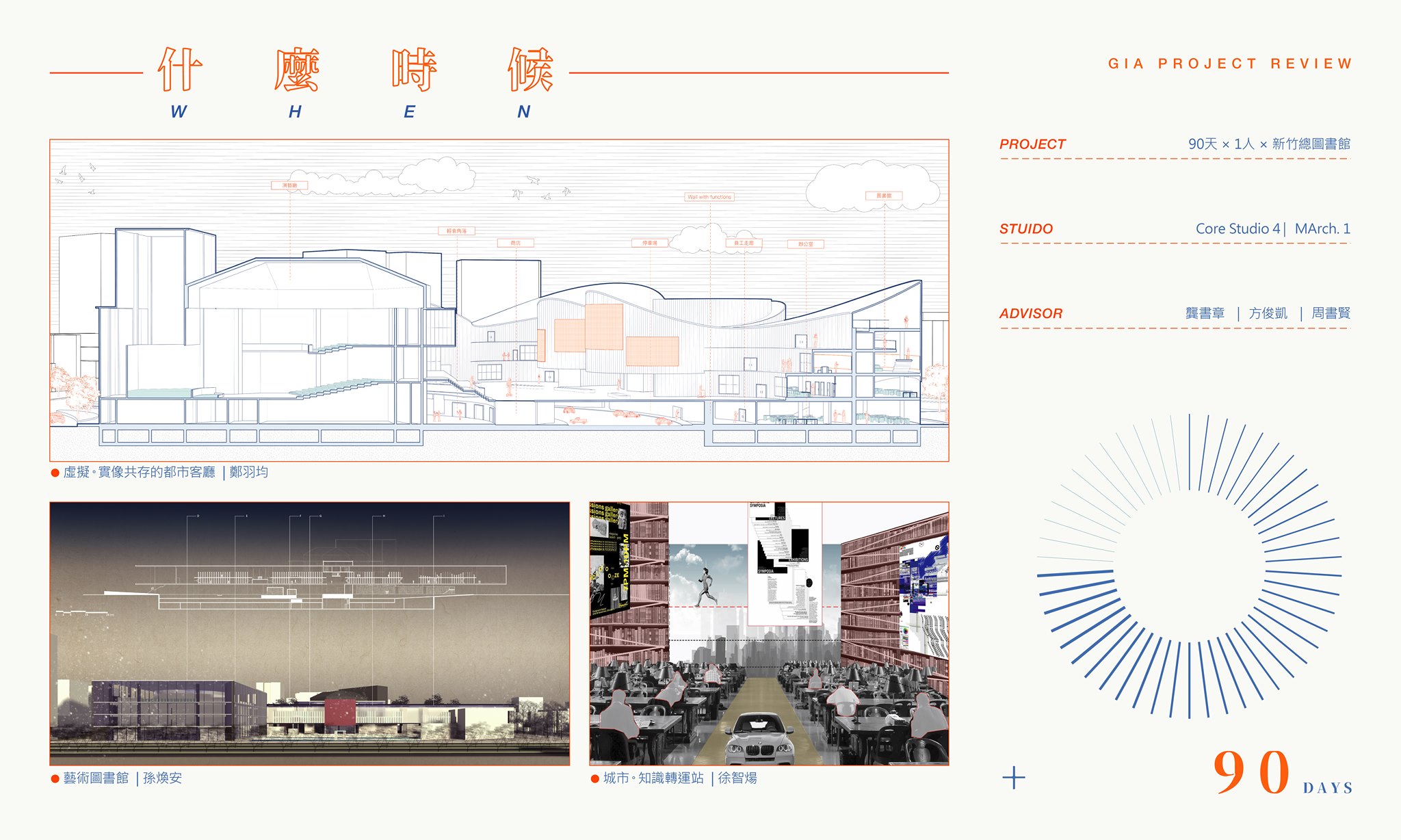 Studio Review Core Studio... - 陽明交大建築展 GIA Project Review | Facebook