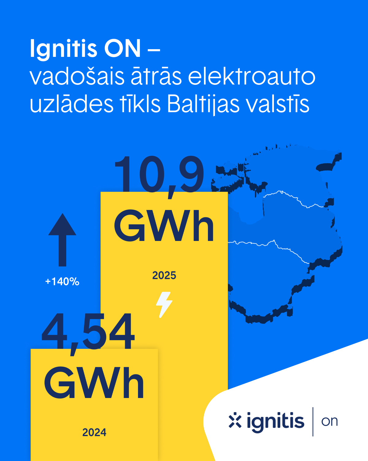 ⚡️ Ignitis ON 2025. gadā sasniedza... - Ignitis Group Latvija | Facebook