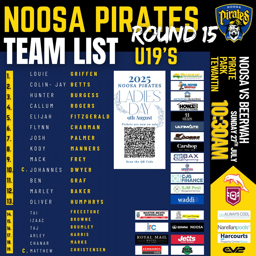 Noosa Pirates Rugby League Club - Our original strip, and as it's 100 ...
