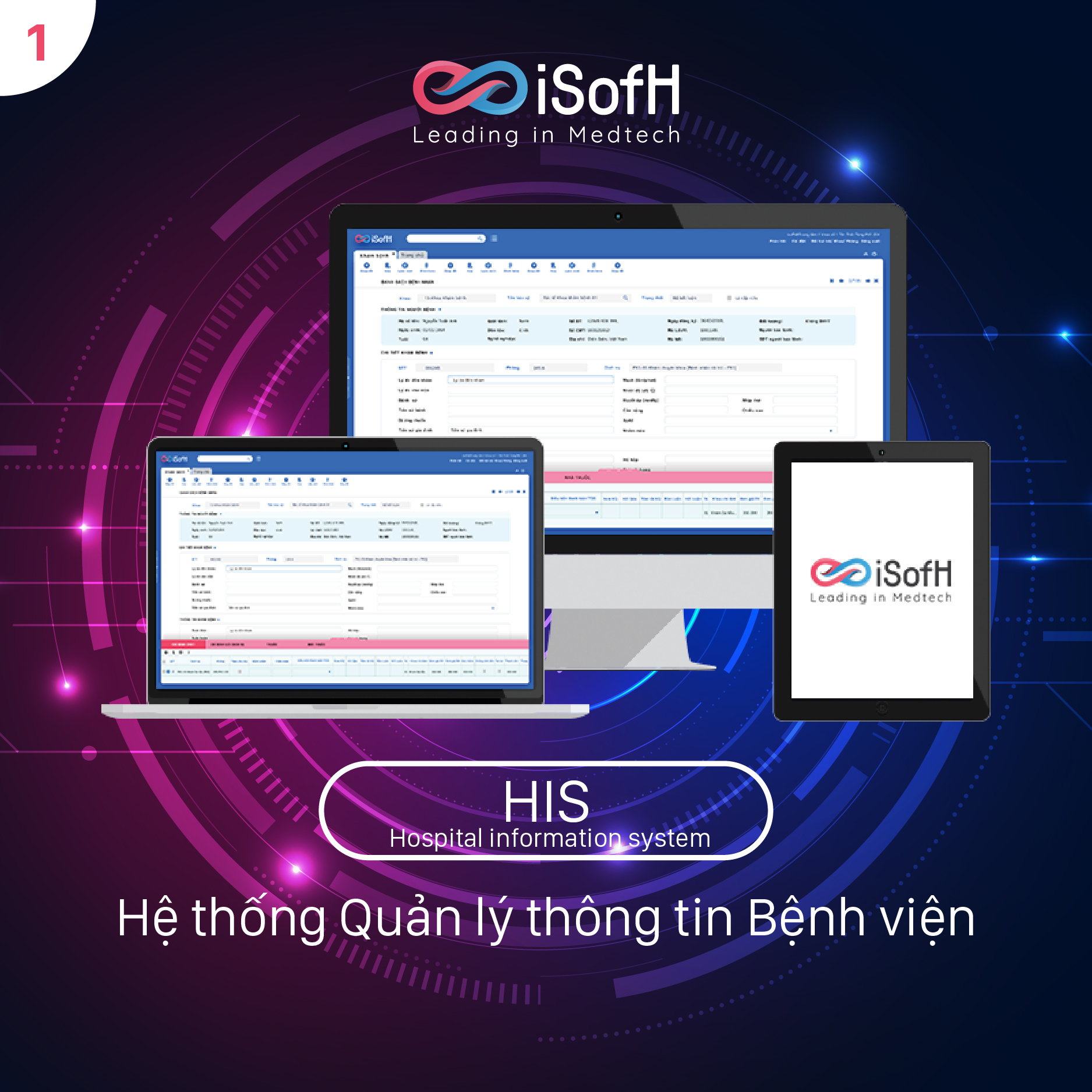 ISOFH - Innovative Solution For Healthcare - 1/ HIS (Hospital ...