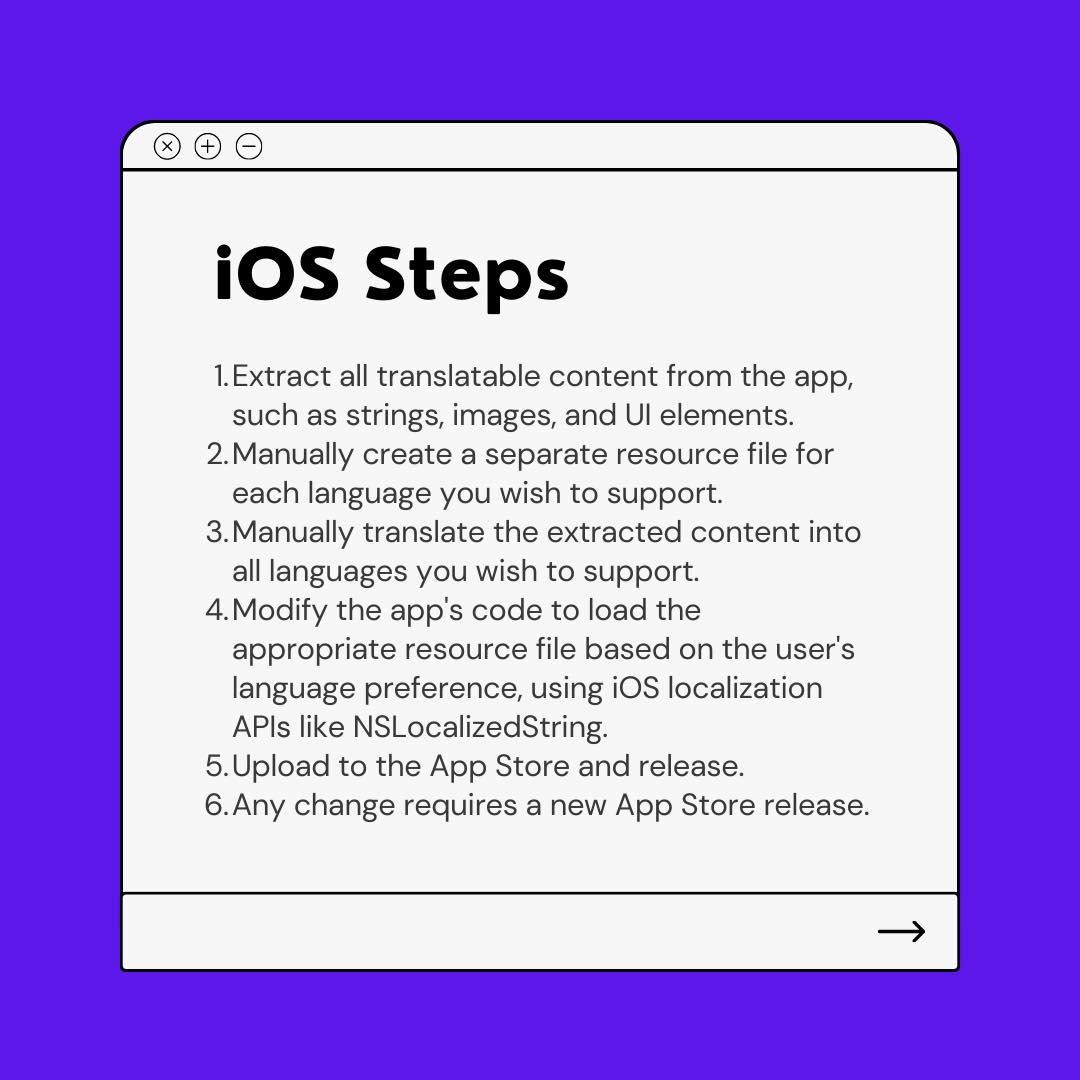 QuickVerse - App Localization Made Easy