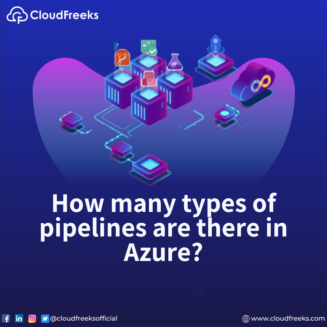 Cloudfreeks - In Azure, there are primarily three types of...