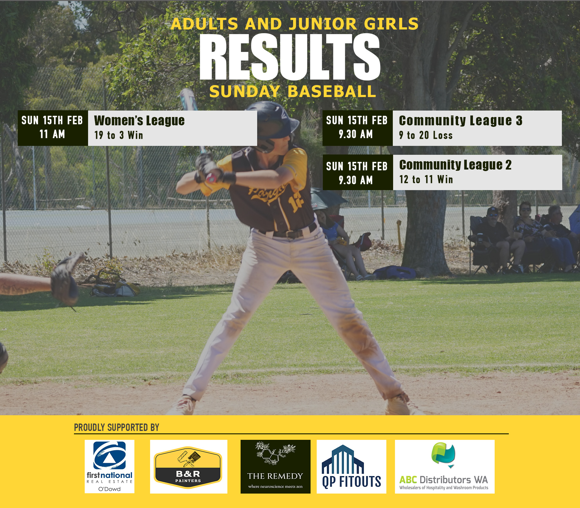 Kalamunda Rangers Incorporated | Perth WA