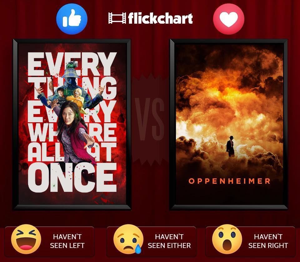 Flickchart - The best of the 2020s, so far, according to Flickchart’s ...