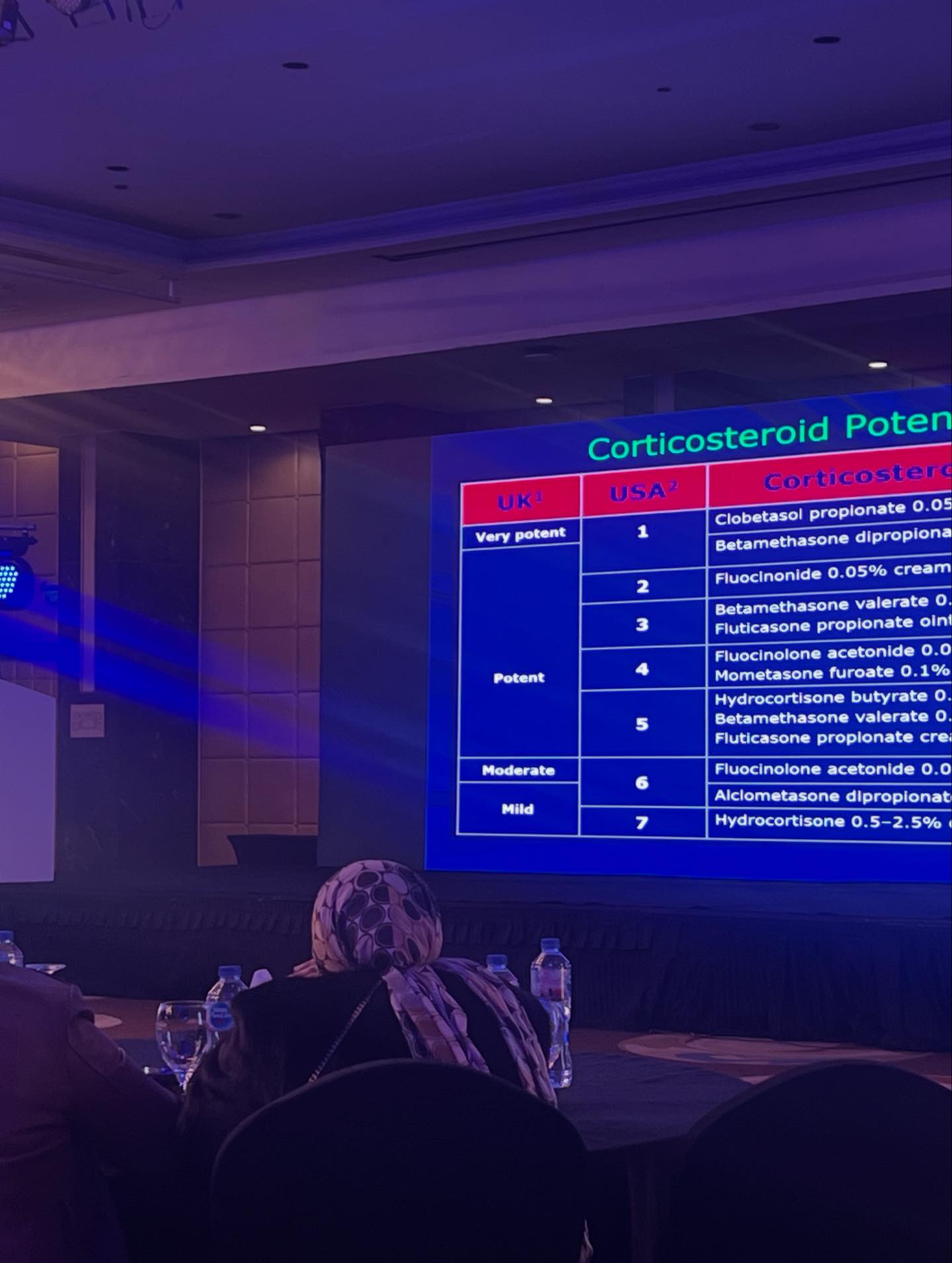 Dr.Shoeib Dermatology... - Dr.Shoeib Dermatology Clinic