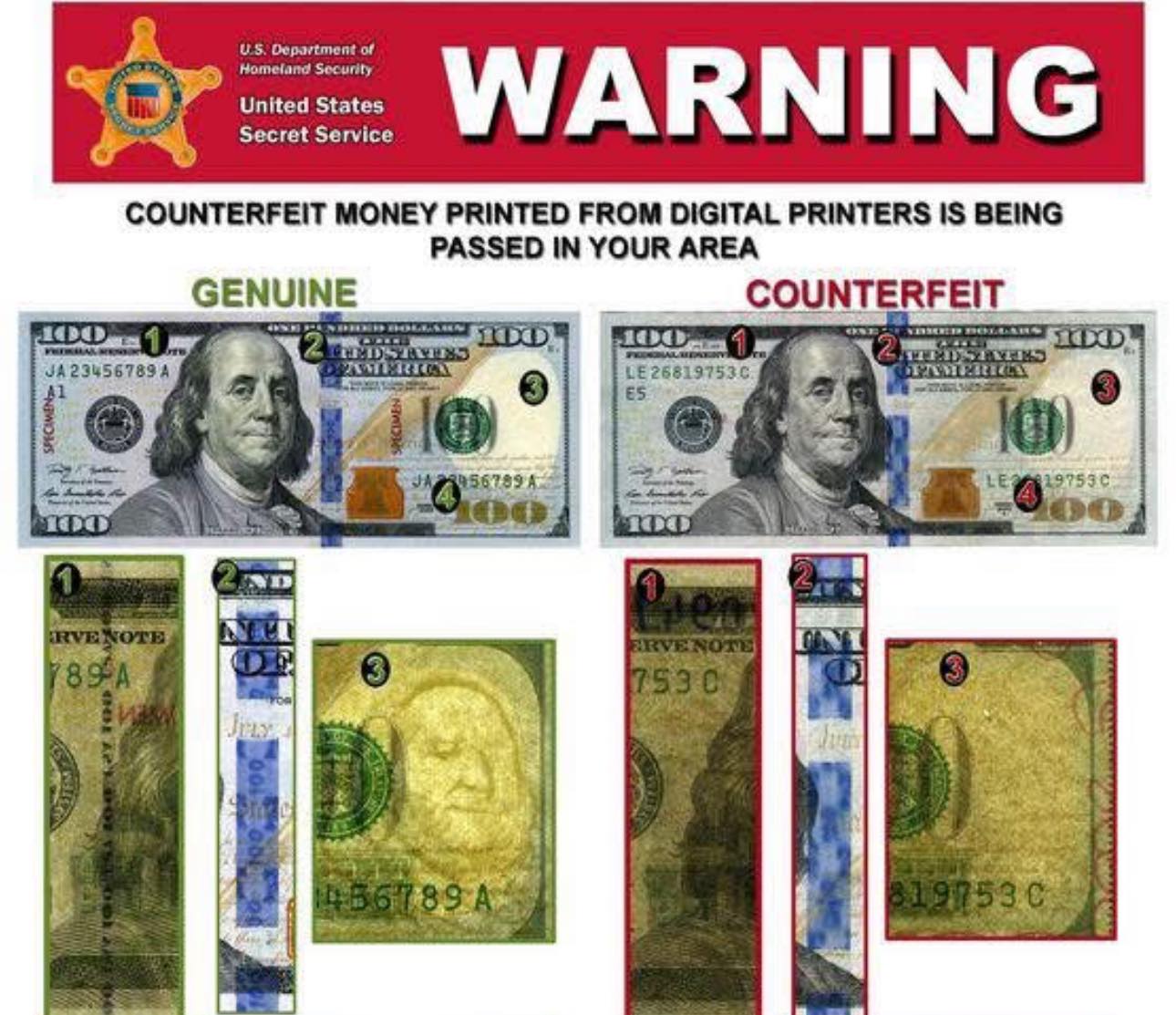 Counterfeit money being passed... - Mississippi News Source | Facebook