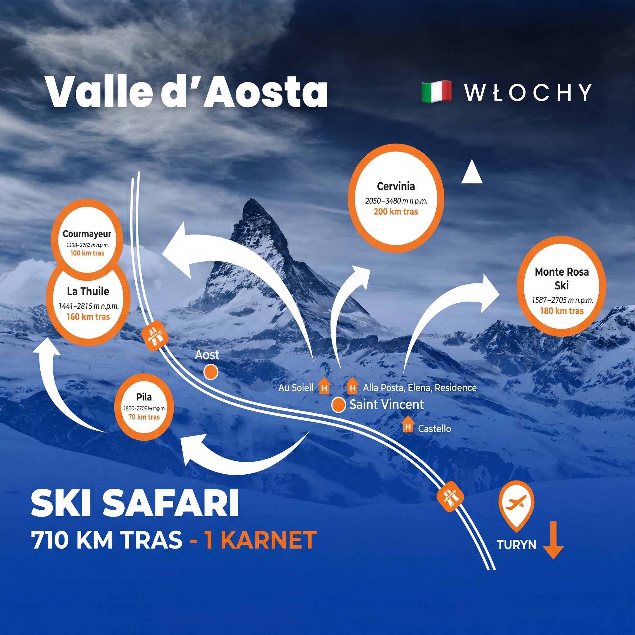 wygoda-ski-dolina-aosty-ski-safari-absolutny-top-facebook