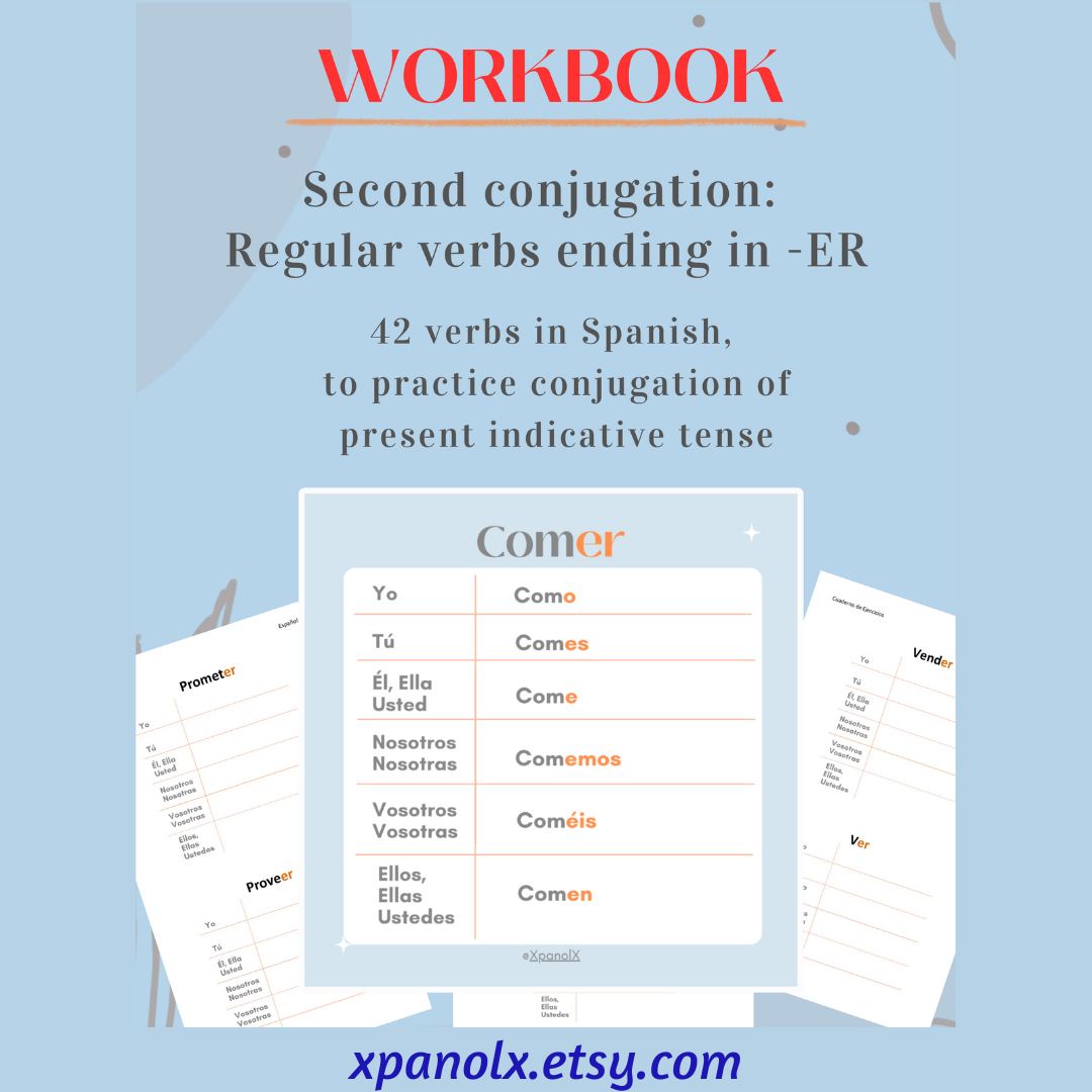 Learn Spanish Through Images | Facebook