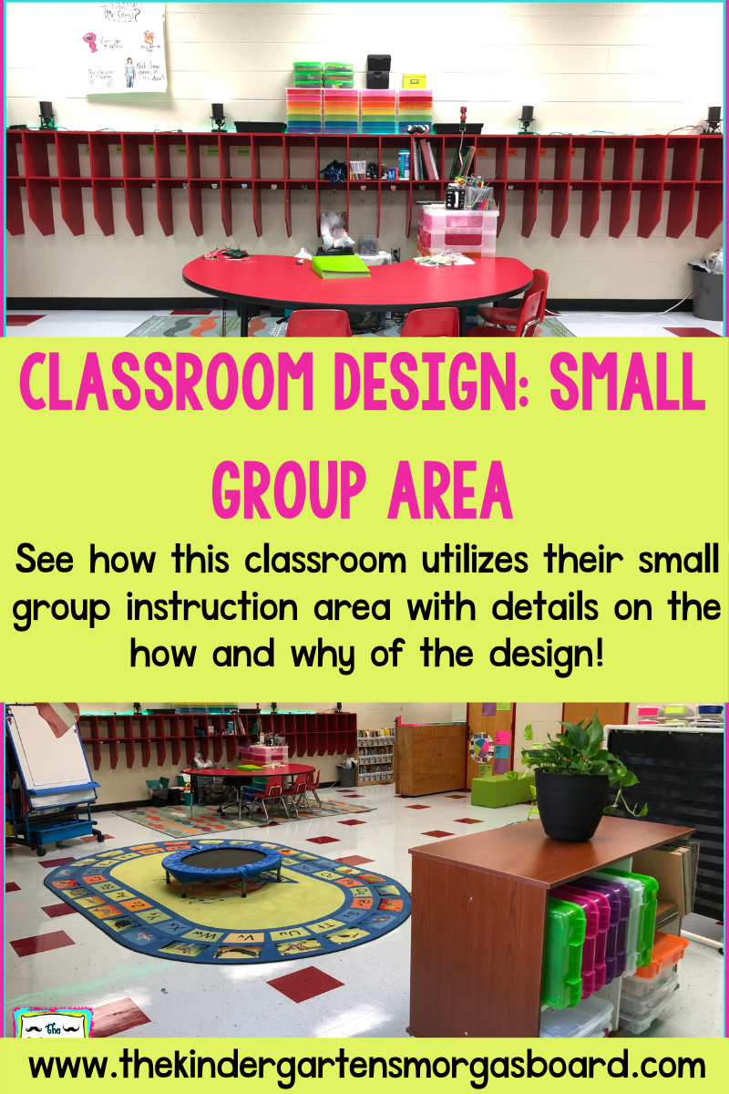 Our Classroom Design series... - Kindergarten Smorgasboard | Facebook