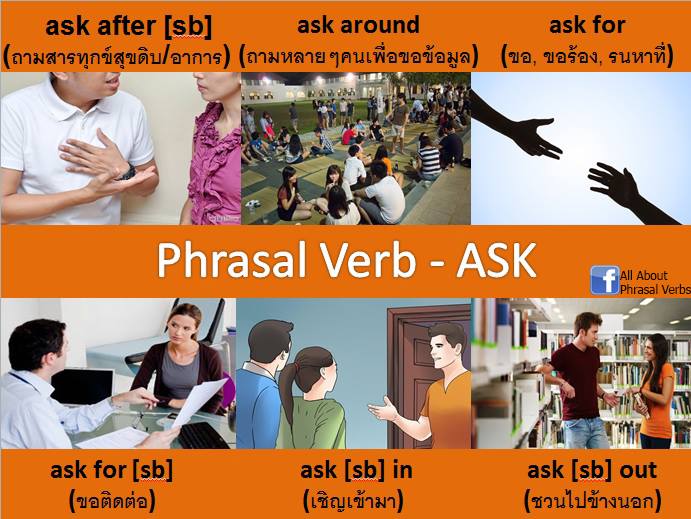 All - สวัสดีค่ะทุกคน :D วันนี้เราก็มี Phrasal Verbs มานำเสนอกันอีกเช่น ...