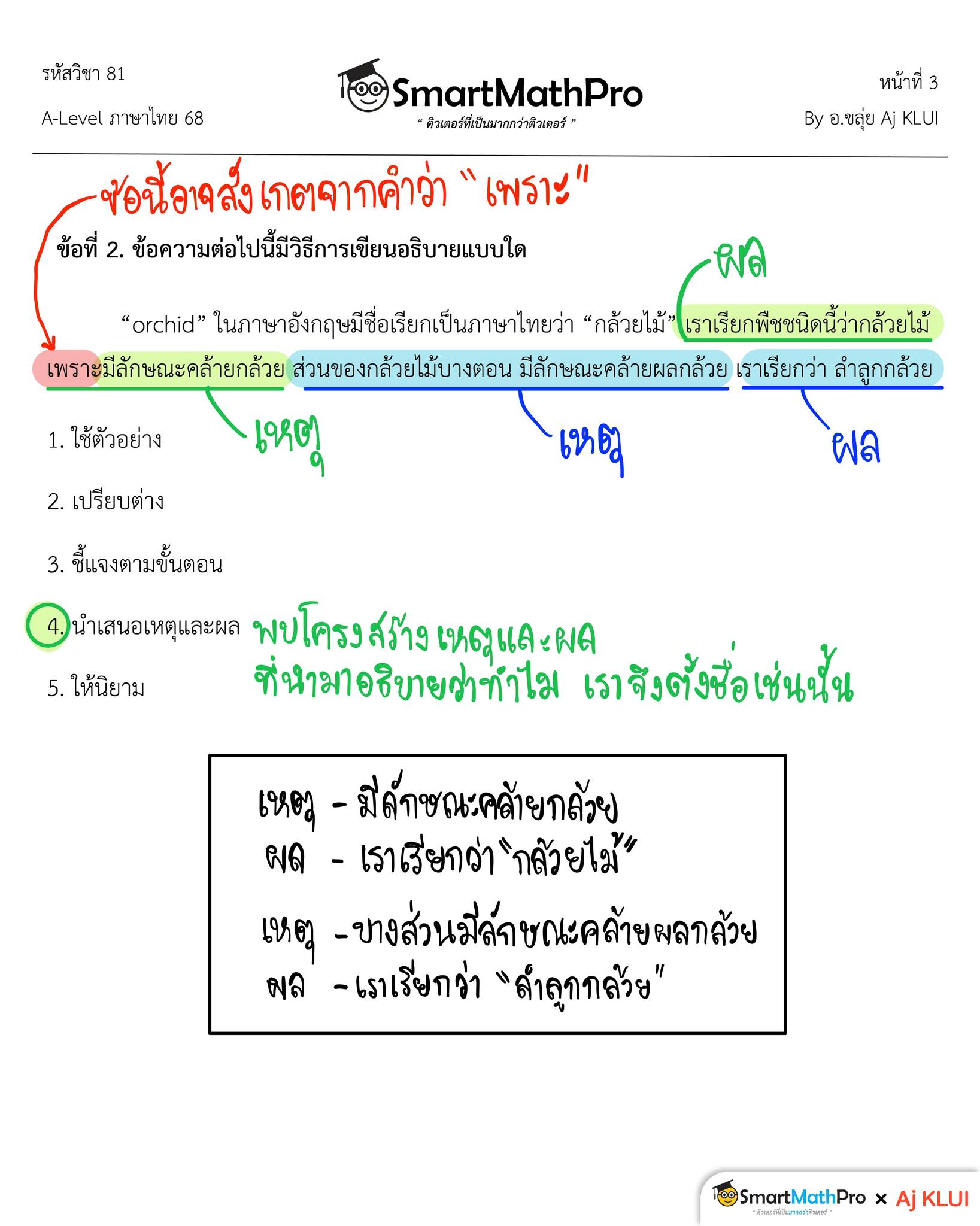 Pan SmartMathPro... - Pan SmartMathPro ติวคณิต By พี่ปั้น