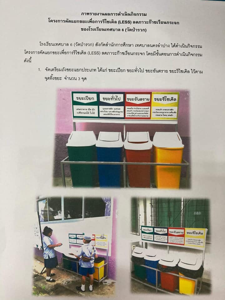 ผลการดำเนินงานโครงการคัดแยกขย... - โรงเรียนเทศบาล6 - วัดป่ารวก | Facebook