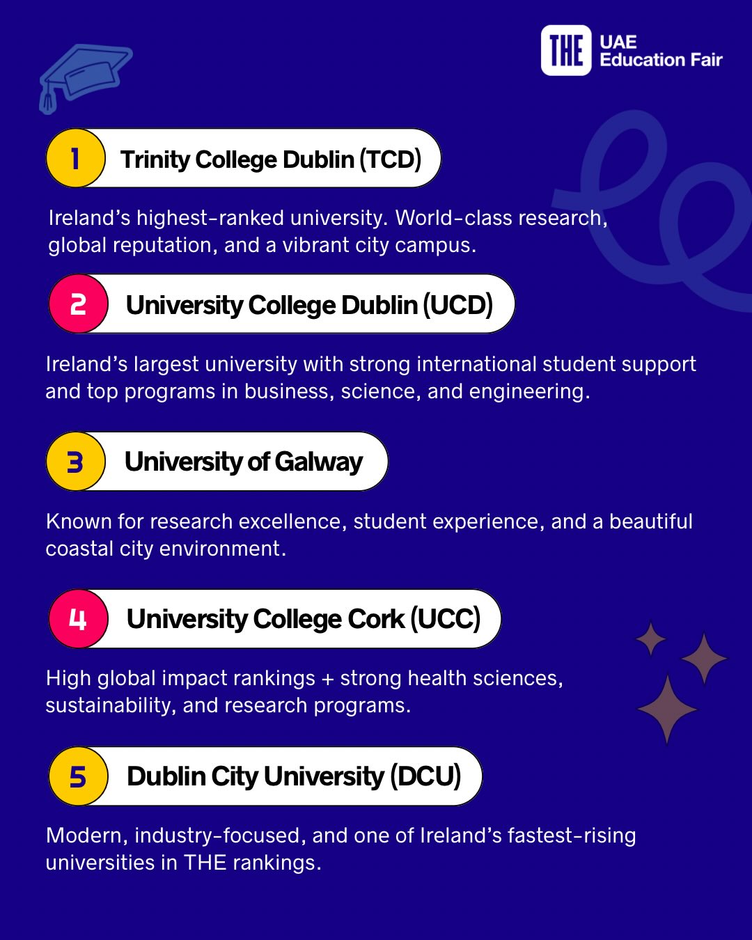 The future is digital, and these are... - Talk Global Study | Facebook