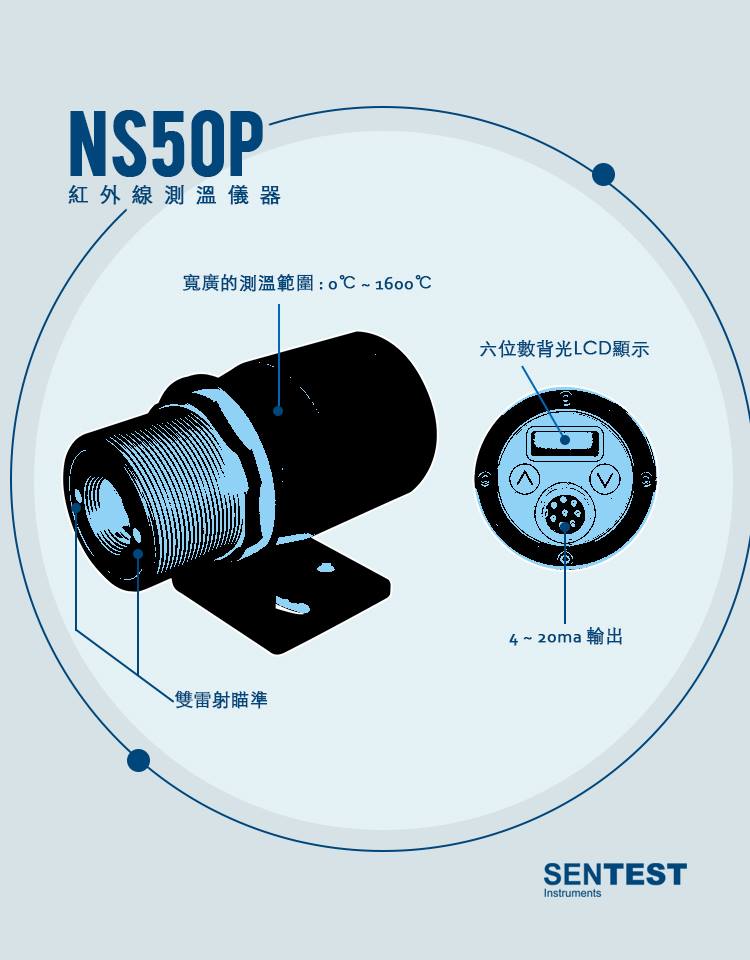 SENTEST 三特儀器 - 🤗🤗倒數14天🤗🤗 我們將在 2017...