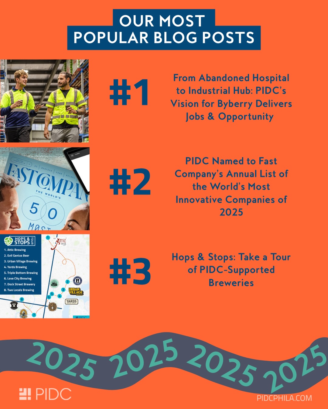 PIDC - PIDC added a new photo.
