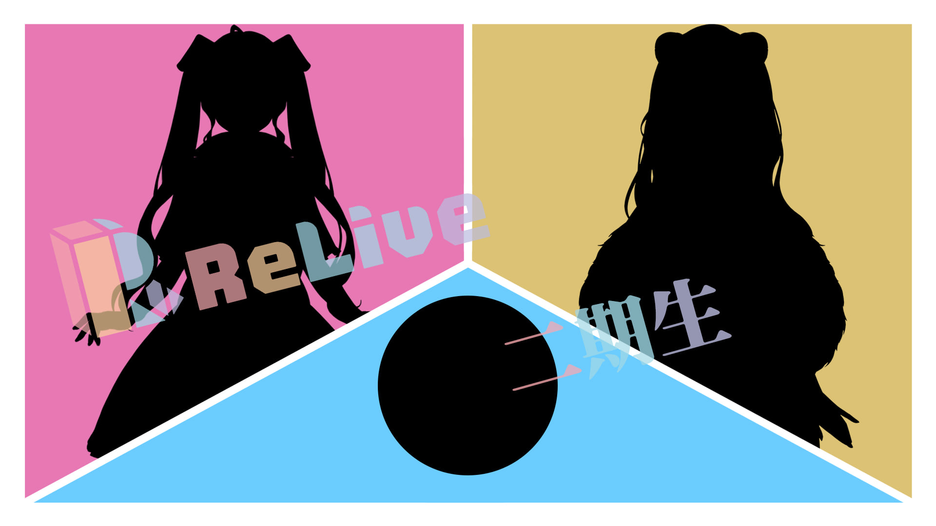 ReLive Project - ReLiveProject二期生 總之..我又穿越道各個平行宇宙當誘拐犯了... | Facebook