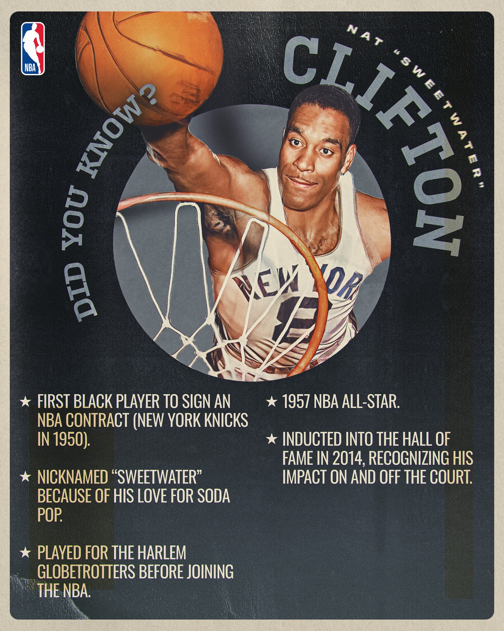 NBA - Learn more about NBA Pioneer Nat 