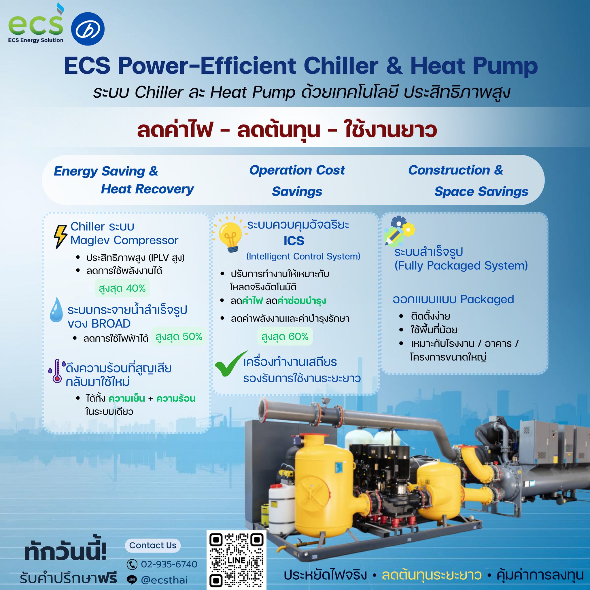 ค่าไฟที่คุณจ่ายทุกเดือน อาจกำลัง... - ECS Energy Solution | Facebook