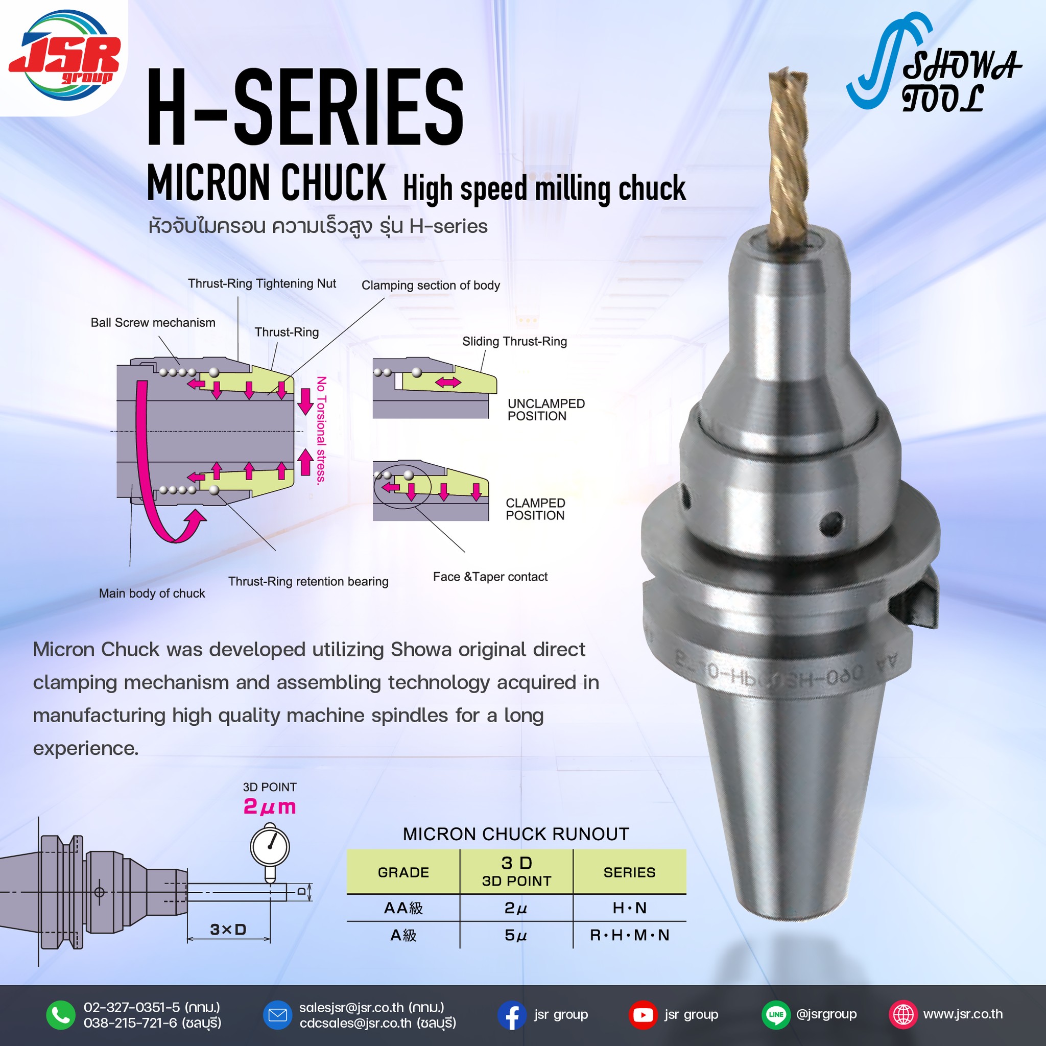 JSR - 𝐇-𝐒𝐄𝐑𝐈𝐄𝐒 ️MICRON CHUCK High precision milling chuck 𝐒𝐇𝐎𝐖𝐀 หัวจับ ...