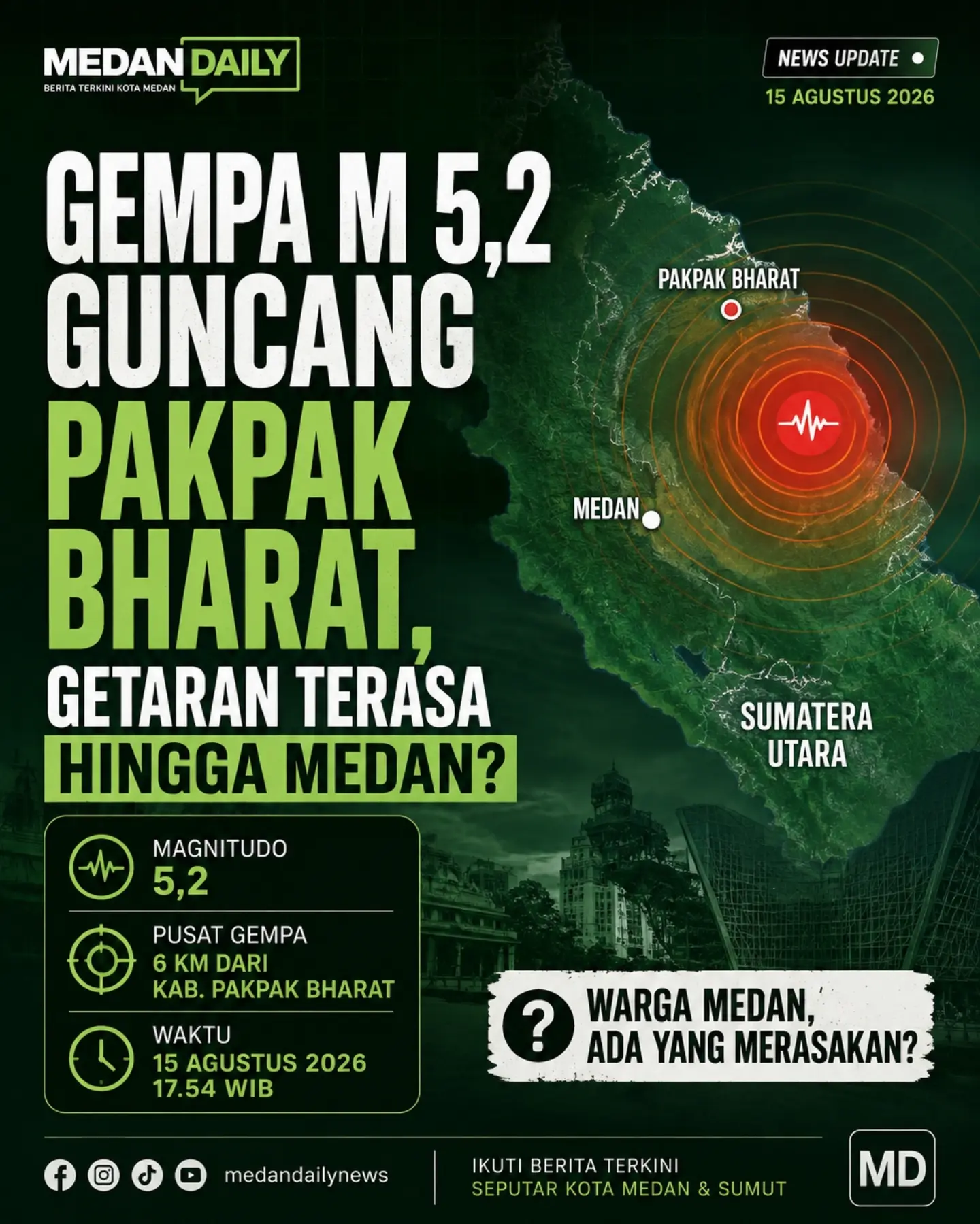 Gempa Bumi di Pakpak Bharat: Penyebab, Dampak, dan Langkah-Langkah Pencegahan