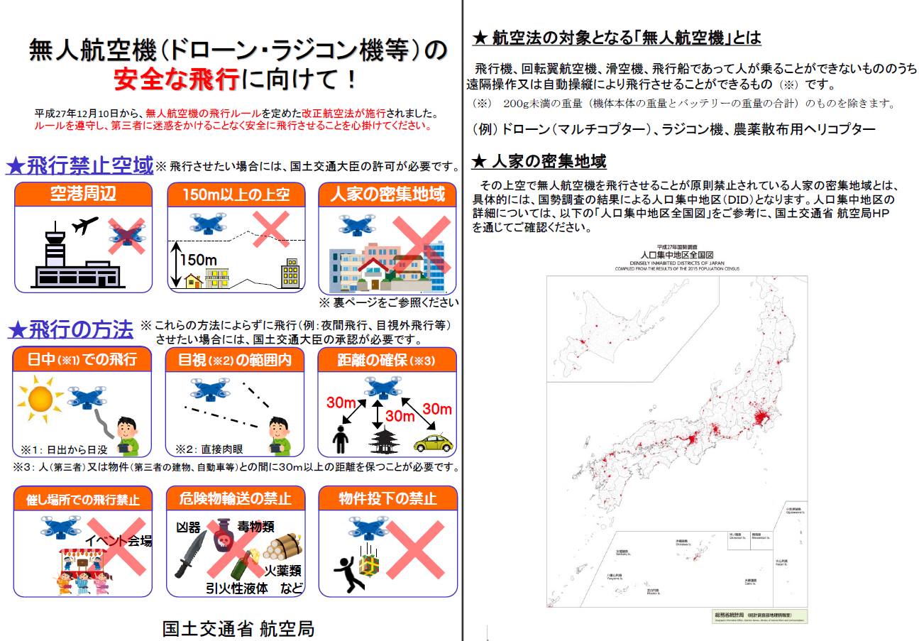 無人航空機の飛行にかかる法令遵守の徹底について 株式会社セキド Dji 日本正規代理店 Facebook
