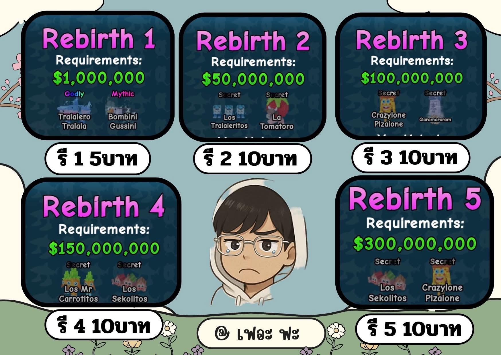 Plants Vs Brainrots ( พืช Vs Brainrots ) ซื้อขาย แลกเปลี่ยน | Facebook