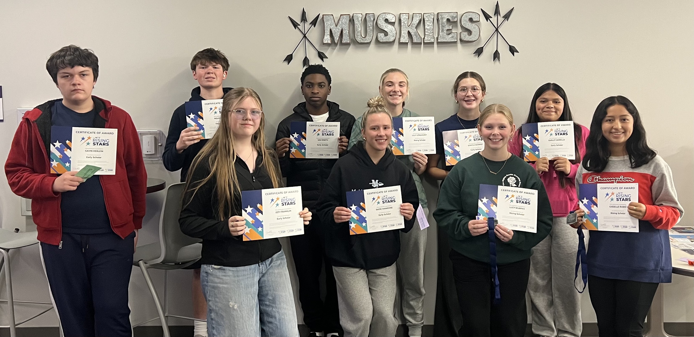 🌟 Celebrating Our PreACT® Rising... - Muscatine High School | Facebook