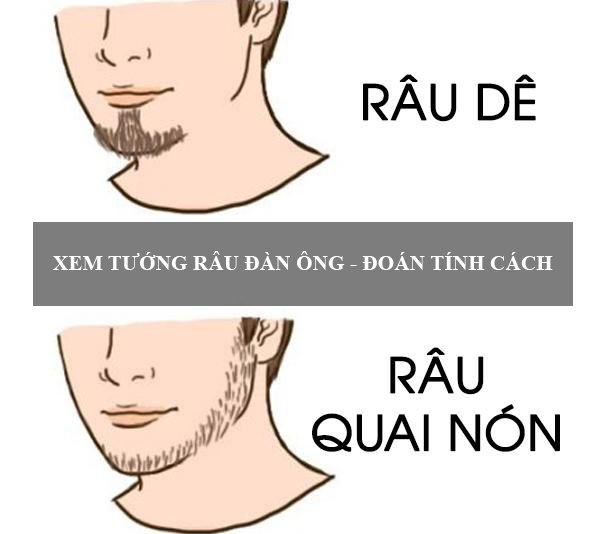 Thuốc mọc râu Kaminomoto - 🌟♦️XEM TƯỚNG RÂU ĐÀN ÔNG - ĐOÁN TÍNH CÁCH♦️🌟 ...