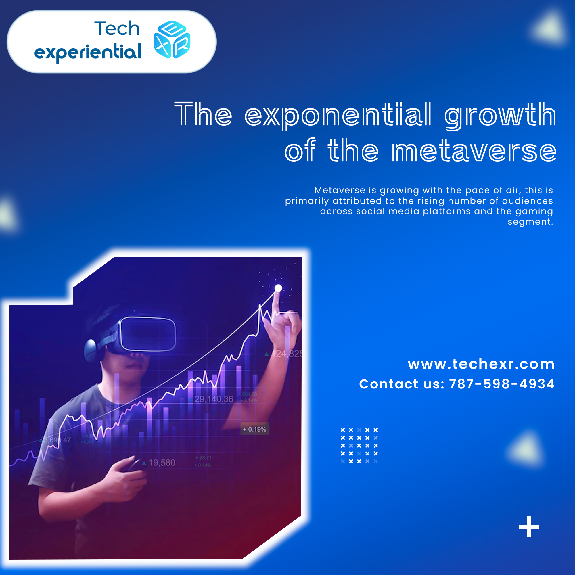 The exponential growth of the... - Tech Experiential