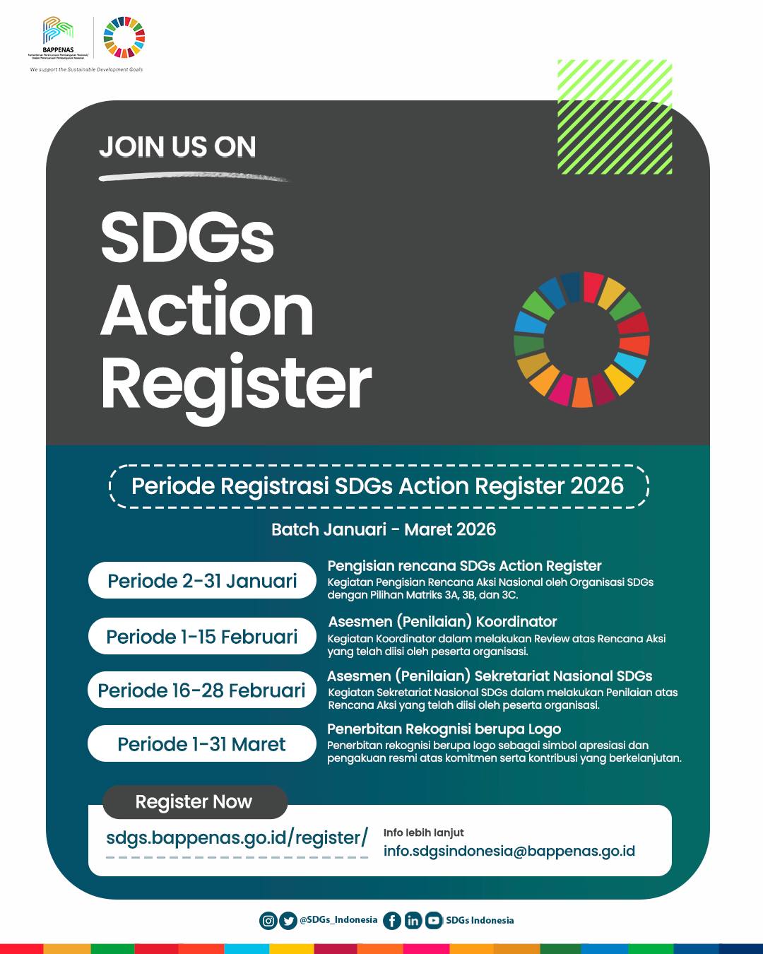 SDGs Indonesia - 🌱 Ayo Berpartisipasi dalam SDGs Action... | Facebook
